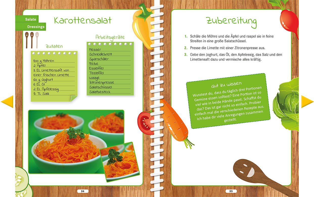 Kochen wie die Gro&szlig;en